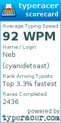 Scorecard for user cyanidetoast