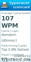 Scorecard for user d0minic