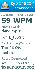 Scorecard for user d4rk_typ3r