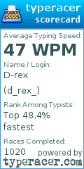 Scorecard for user d_rex_
