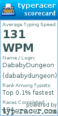 Scorecard for user dababydungeon