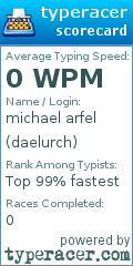 Scorecard for user daelurch