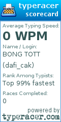 Scorecard for user dafi_cak