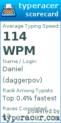 Scorecard for user daggerpov