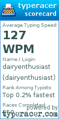 Scorecard for user dairyenthusiast