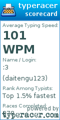 Scorecard for user daitengu123