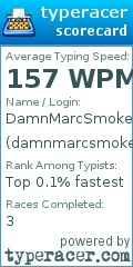 Scorecard for user damnmarcsmokedyou