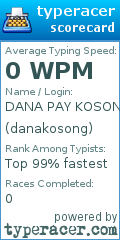 Scorecard for user danakosong