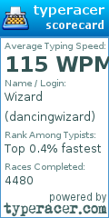 Scorecard for user dancingwizard