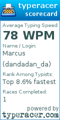 Scorecard for user dandadan_da