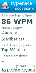 Scorecard for user danibetics