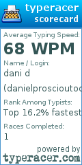 Scorecard for user danielproscioutoo