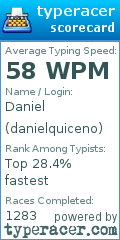 Scorecard for user danielquiceno