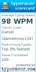 Scorecard for user danreinoso134