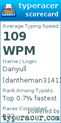 Scorecard for user dantheman3141