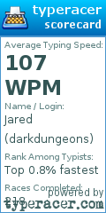 Scorecard for user darkdungeons