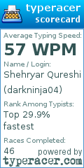 Scorecard for user darkninja04