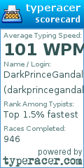 Scorecard for user darkprincegandalf