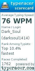 Scorecard for user darksoul1414