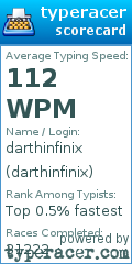 Scorecard for user darthinfinix