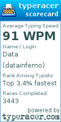 Scorecard for user datainferno