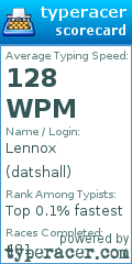 Scorecard for user datshall