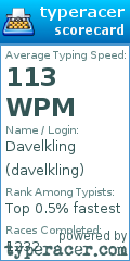 Scorecard for user davelkling