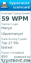 Scorecard for user davemanye
