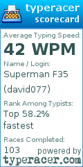 Scorecard for user david077