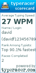 Scorecard for user davidf12345678910