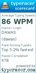 Scorecard for user dawas