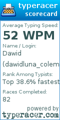 Scorecard for user dawidluna_colemak