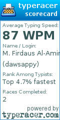 Scorecard for user dawsappy