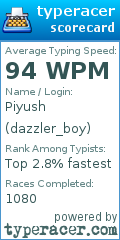 Scorecard for user dazzler_boy