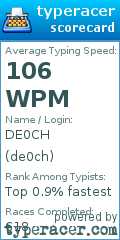 Scorecard for user de0ch