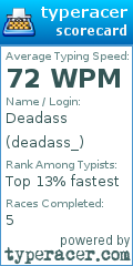 Scorecard for user deadass_