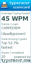 Scorecard for user deadlypoisen