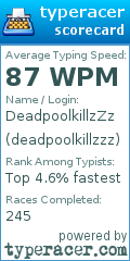 Scorecard for user deadpoolkillzzz