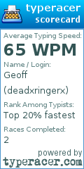 Scorecard for user deadxringerx