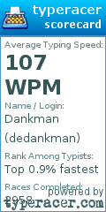Scorecard for user dedankman