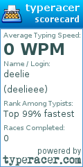 Scorecard for user deelieee