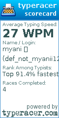 Scorecard for user def_not_myanii12