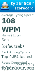 Scorecard for user defaultseb