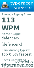 Scorecard for user defencerx