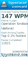 Scorecard for user defone