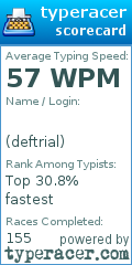 Scorecard for user deftrial