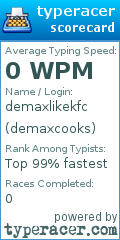Scorecard for user demaxcooks