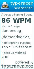 Scorecard for user demondog627