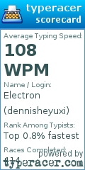 Scorecard for user dennisheyuxi