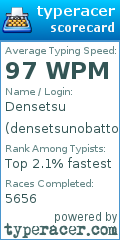 Scorecard for user densetsunobattousai